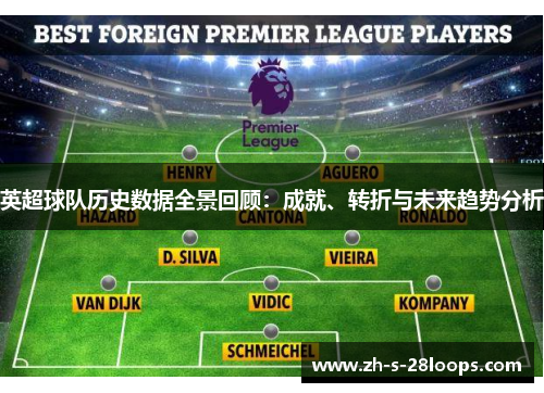 英超球队历史数据全景回顾：成就、转折与未来趋势分析