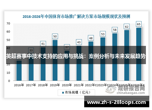 英超赛事中技术支持的应用与挑战:案例分析与未来发展趋势 英超赛事中技术支持的应用与挑战:案例分析与未来发展趋势