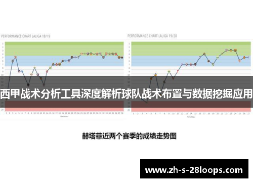 西甲战术分析工具深度解析球队战术布置与数据挖掘应用