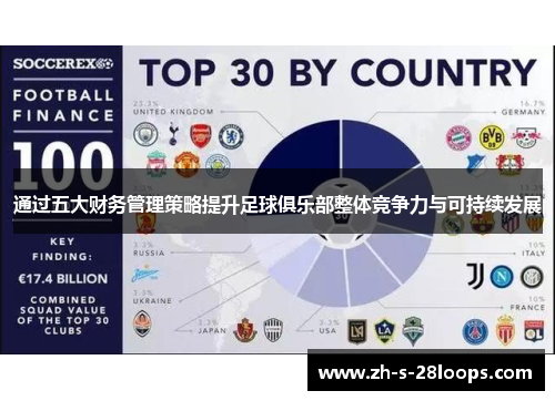 通过五大财务管理策略提升足球俱乐部整体竞争力与可持续发展 通过五大财务管理策略提升足球俱乐部整体竞争力与可持续发展