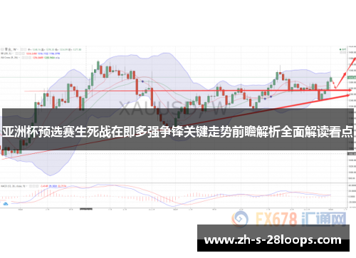 亚洲杯预选赛生死战在即多强争锋关键走势前瞻解析全面解读看点