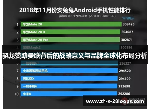 骁龙赞助曼联背后的战略意义与品牌全球化布局分析