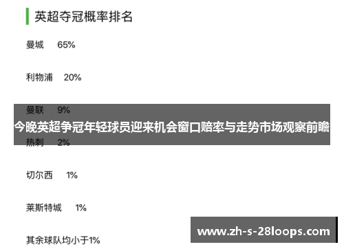 今晚英超争冠年轻球员迎来机会窗口赔率与走势市场观察前瞻