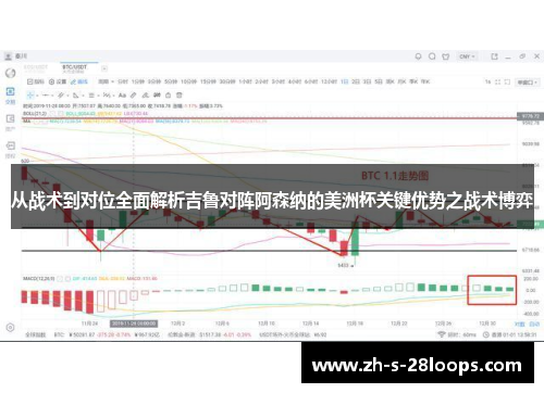 从战术到对位全面解析吉鲁对阵阿森纳的美洲杯关键优势之战术博弈