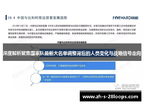 深度解析聚焦国家队最新大名单调整背后的人员变化与战略信号走向 深度解析聚焦国家队最新大名单调整背后的人员变化与战略信号走向